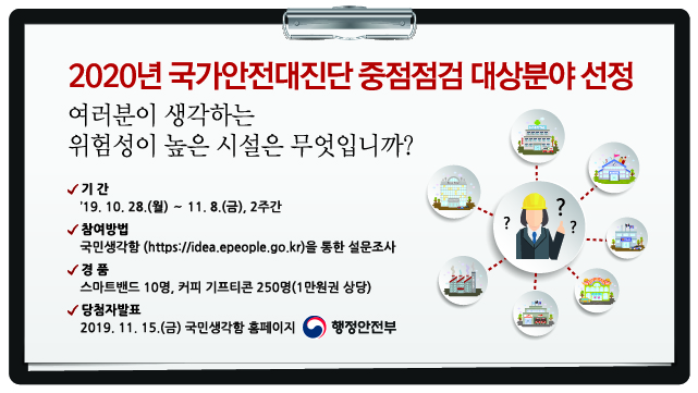 2020년 국가안전대진단 중점점검 대상분야 선정 여러분이 생각하는 위험성이 높은 시설은 무엇입니까?  기간 : /29.10.28.(월) ~ 11. 8.(금).2주간 참여방법 : 국민생각함(http://idea.epeople.go.kr)을 통한 설문조사 경품 : 스마트밴드 10명, 커피 기프티콘 250명(1만원권 상당) 당첨자발표 : 2019. 11. 15(금)국민생각함 홈페이지 행안부