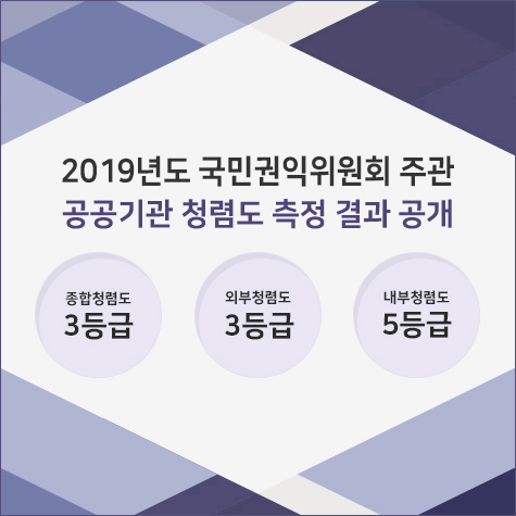 2019년도 국민권익위원회 주관 공공기관 청렴도 측정 결과 공개 종합청렴도 3등급, 외부청렴도 3등급, 내부청렴도 5등급