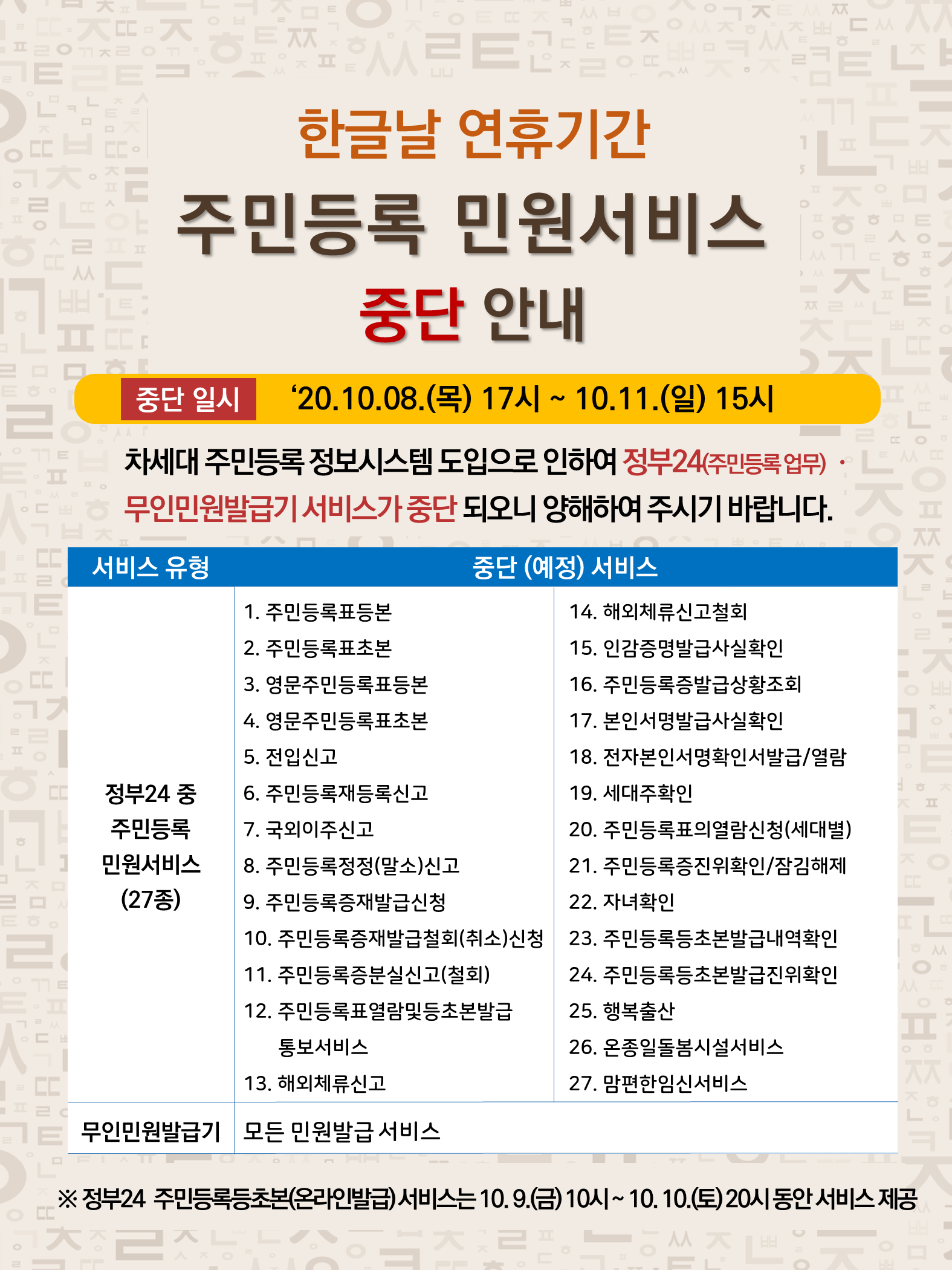 [ 민원 서비스 유형별 중단기간 ] 국문 주민등록 등・초본 열람 및 발급 - 0. 8. (목) 18시 ~ 10. 9. (금) 10시, 10.10. (토) 20시 ~ 10.11. (일) 15시 국문 주민등록 등・초본 열람 및 발급 외 -  10. 8. (목) 17시 ~ 10.11. (일) 15시 무인민원발급기의 모든 발급 서비스 - 10. 8. (목) 18시 ~ 10.11. (일) 15시 