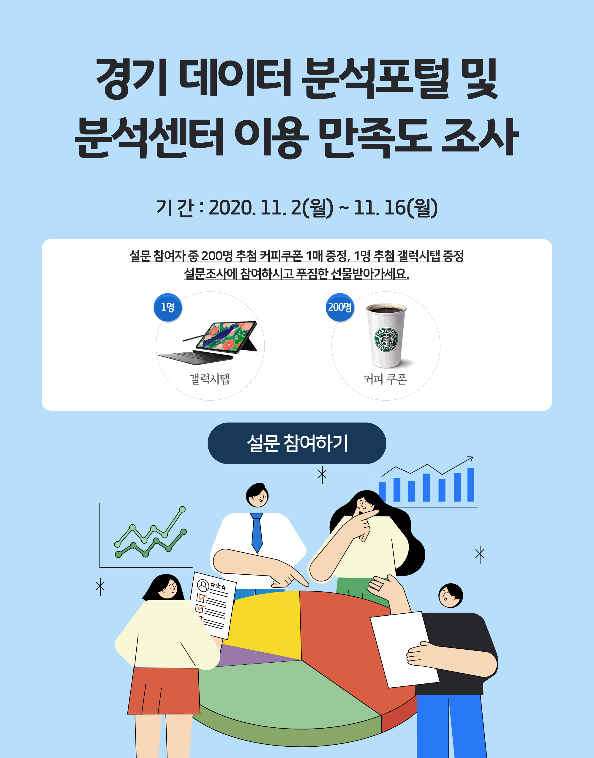  https://insight.gg.go.kr    경기 데이터 분석포털 및 분석센터 이용 만족도 조사  기간 : 2020년 11월 2일(월)~ 11월 16일(월) 설물 참여자 중 200명 추첨 커피쿠폰 1매 증정, 1명 추첨 갤러시탭 증정 설물조사에 참여하시고 푸짐한 선물 받아가세요. 설문 참여하기