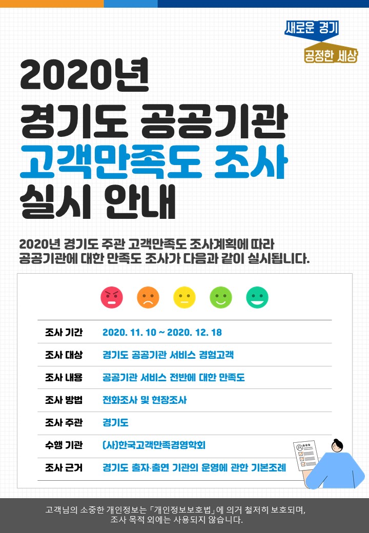   1. 조사기간: 2020. 11. 10. ~ 12. 18.   2. 조사대상: 경기도 공공기관 외부?내부고객   3. 조사방법: (외부고객)전화 및 현장면접 조사 (내부고객)웹?모바일 조사   4. 수행기관: ㈔한국고객만족경영학회