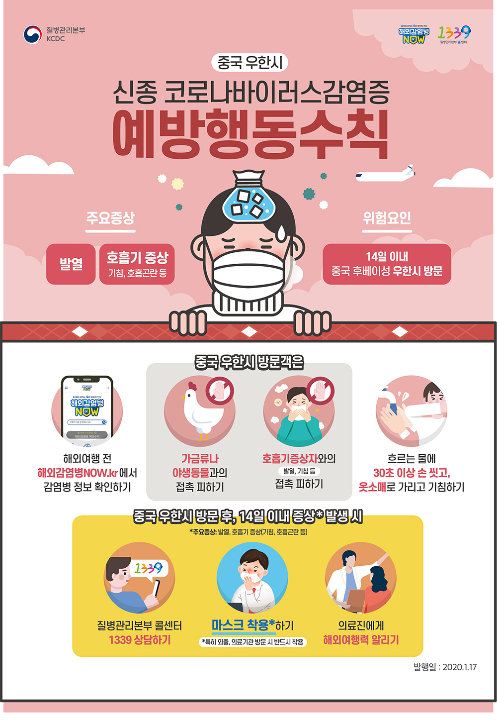 중국 우한시 신종 코로나바이러스 감염증 예방행동수칙 중국 우한시 신종 코로나바이러스 감염증 예방행동수칙  주요증상-발열, 호흡기 증상(기침, 호흡곤란 등) 위험요인-14일 이내 중국 후베이성 우한시 방문  중국 우한시 방문객은 해외여행 전-해외감염병NOW.kr에서 감염병 정보 확인하기 가금류나 야생동물과의 접촉 피하기 호흡기증상자와의 (발열, 기침등)접촉 피하기 흐르는 물에 30초 이상 손 씻고, 옷소매로 가리고 기침하기 중국 우한시 방문 후,14일 이내 증상 발생시 주요증상:발열, 호흡기 증상(기침, 호흡곤란 등) 질병관리본부 콜센터 1339 상담하기 마스크 착용하기(특히 외출,의료기과 방문시 반드시 착용) 의료진에게 해외여행력 알리기