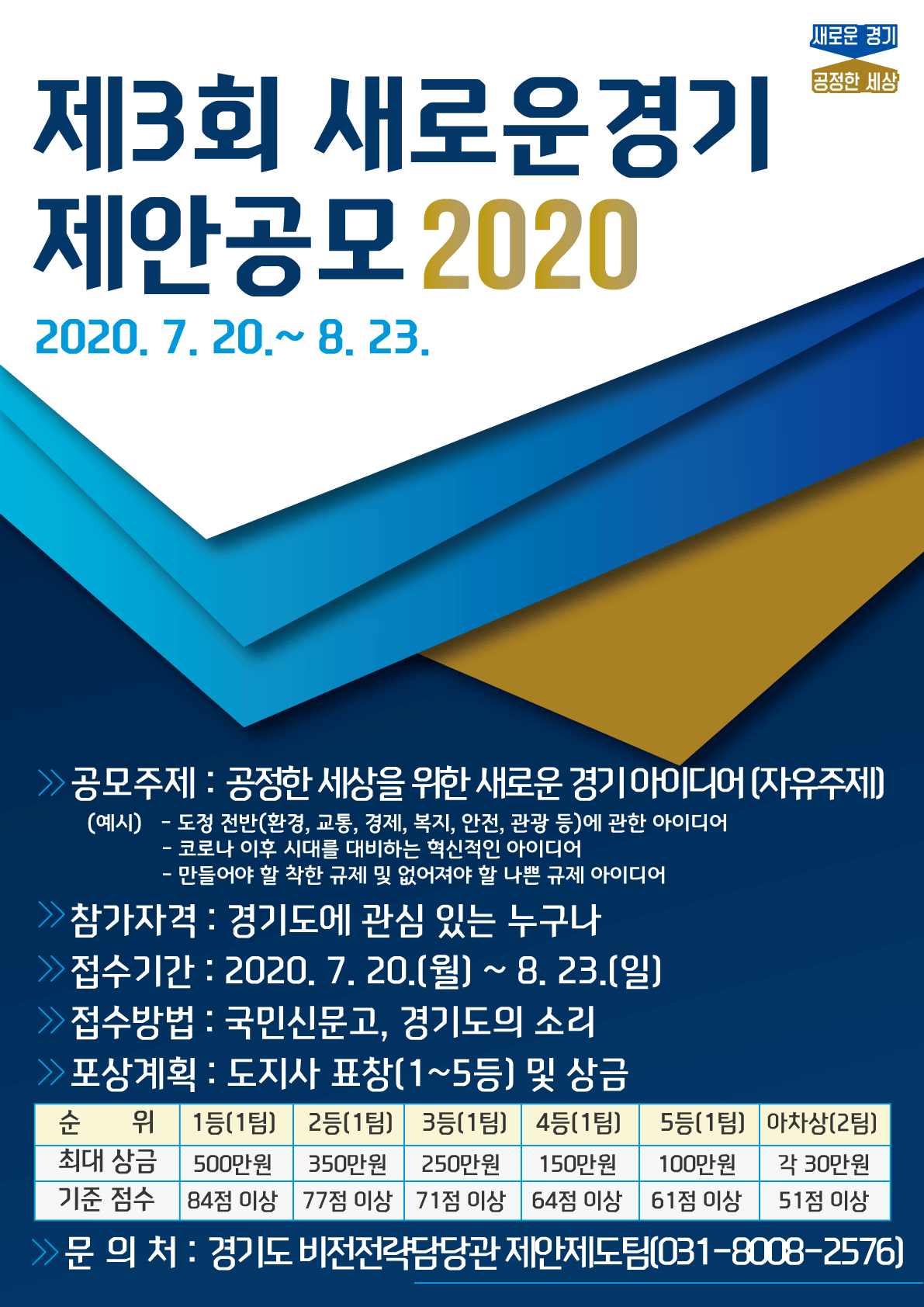 가. 공 모 명 : 제3회 새로운 경기 제안공모 2020  나. 공모주제 : 도정 전 분야(환경, 교통, 경제, 복지, 안전, 관광 등)와 관련한 제안  다. 접수기간 : 2020. 7. 20. ~ 8. 23. 라. 접수방법 : 경기도의소리(http://vog.gg.go.kr), 국민신문고 공모제안(바로가기URL:  www.epeople.go.kr/nep/prpl/selectPbsbsrpnPrpslOngoingDetail.npaid?pbsbId=1AP-2007-0001694)            마. 참가자격 : 경기도에 관심 있는 누구나 바. 관련문의 : 경기도 비전전략담당관 (031-8008-2576)