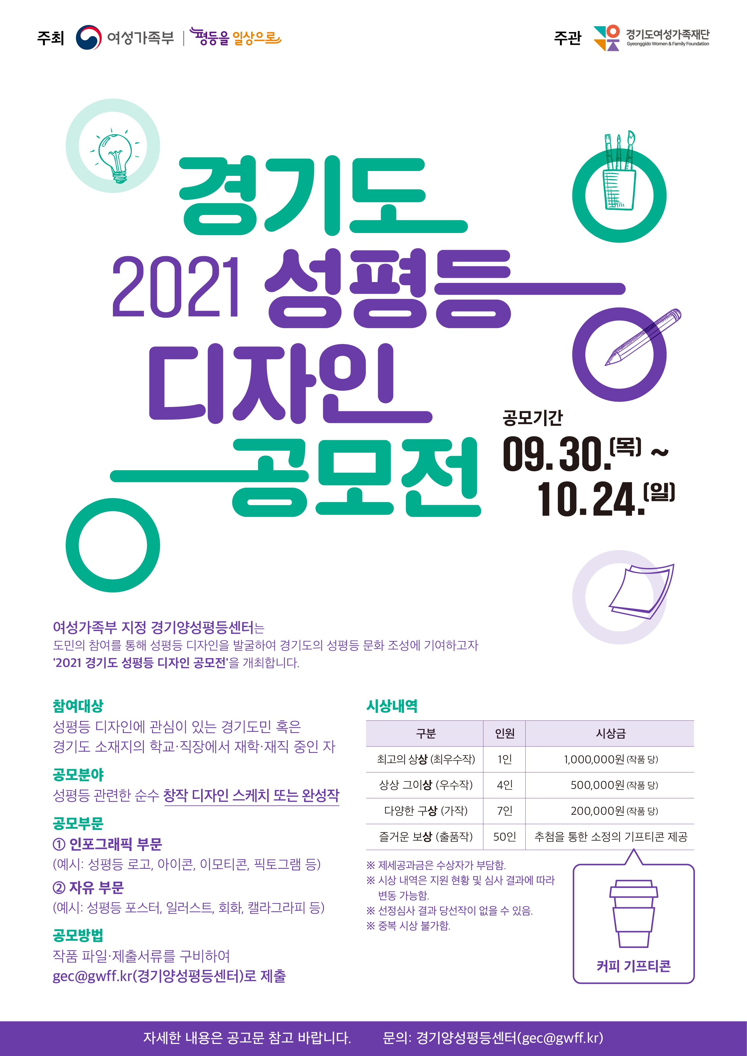 ○ 공모기간: 2021.9.30.(목) ~ 2021.10.24.(일) ○ 참여대상: 경기도민 혹은 경기도 소재지의 학교・직장에서 재학・재직 중인 자 ○ 공모분야: 성평등 관련한 순수 창작 디자인 스케치 또는 완성작 ○ 공모부문: ①인포그래픽 부문   ②자유 부문 ○ 공모방법: 공모신청서 및 작품 이미지 파일 제출 ○ 제 출 처: 경기양성평등센터(gec@gwff.kr)로 이메일 제출