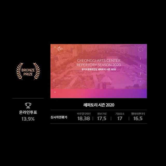 레퍼토리 시즌 2020 GDWEB DESIGN AWARDS BRONZE PRIZE 획득화면 캡쳐. 온라인 투표 13.9%, 심사위원 평가:비주얼디자인 18.38, 정보구성 17.5, 기술요소 17, 웹아이덴티티 16.5 점을 획득하였다.