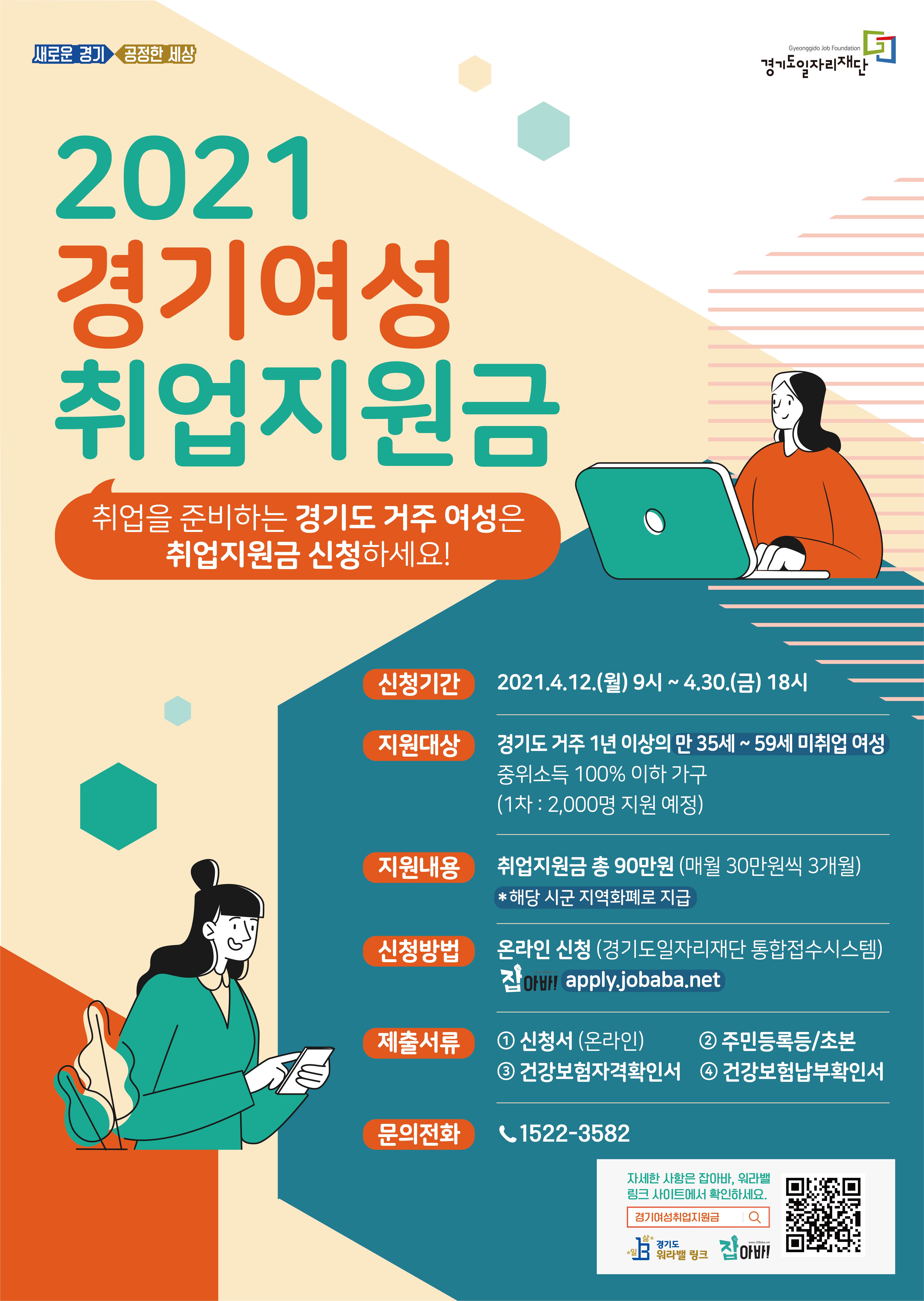 (지원대상) 경기도 거주 1년 이상의 만 35세~59세 미취업 여성, 중위소득 100% 이하 가구  ◈ (모집인원) 3,400명 (1차 2,000명/ 2차 1,400명<6월말 모집>)    ◈ (지원내용) 취업지원금 월30만원×3개월, 총90만원 지원(지역화폐)  ◈ (신청기간) 2021. 4. 12.(월) 09:00 ~ 4. 30.(금) 18:00 (1차 모집)  ◈ (신청방법) 온라인 신청(경기도일자리재단 통합접수시스템)       [잡아바(apply.jobaba.net)]  ※ ‘21. 4. 12.(월)부터 신청 및 상담 가능  ◈ (사업문의) 경기도일자리재단(여성능력개발본부)/ ☏ 1522-3582 