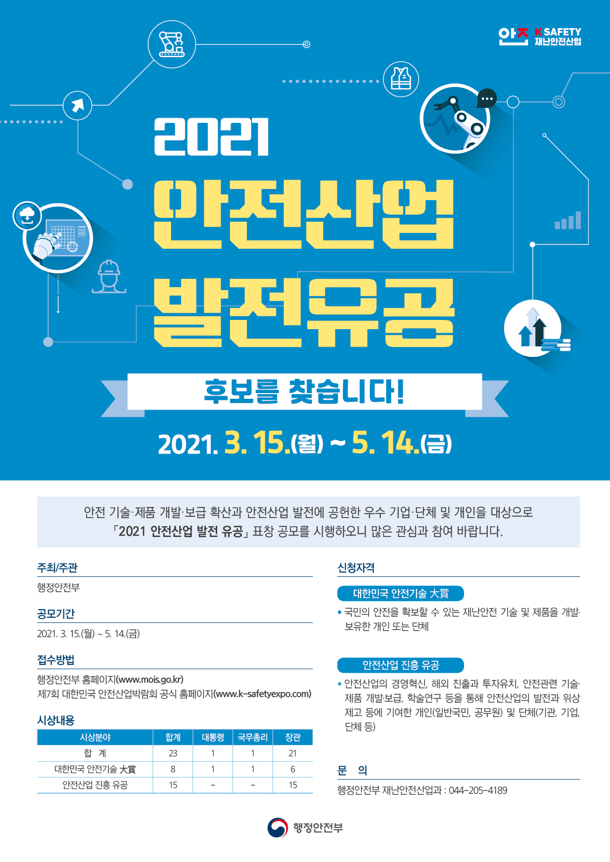 ○ (주최/주관) 행정안전부 ○ (접수기간) 2021. 3. 15.(월) ~ 5. 14.(금) ○ (공모분야) 대한민국 안전기술大賞, 안전산업 진흥 유공 등 2개 분야 ○ (표창규모) 시상(대통령상 1점・국무총리상 1점・행정안전부장관상 6점) 및 포상(행정안전부장관표창 15점) ○ (접수방법) 제7회 대한민국 안전산업 박람회 공식 홈페이지(www.k-safetyexpo.com)에 접속・접수 ○ (신청자격)  구분 표창 분야 신청 자격 시상 대한민국 안전기술大賞 ? 국민생활과 밀접한 안전 기술?제품을 사용 또는 활용함으로써 국민의 안전을 확보할 수 있는 재난안전 기술 및 신제품을 개발?보유한 기관?기업?단체 또는 개인 포상 안전산업 진흥 유공 ? 안전관련 기술?제품 개발?보급, 인력양성, 학술연구 등 안전산업의 위상 제고 등에 기여한 기관?기업?단체 또는 개인    ○ (시 상) 제7회 대한민국 안전산업박람회 개막식('21.9.14. 예정)에서 시상 예정
