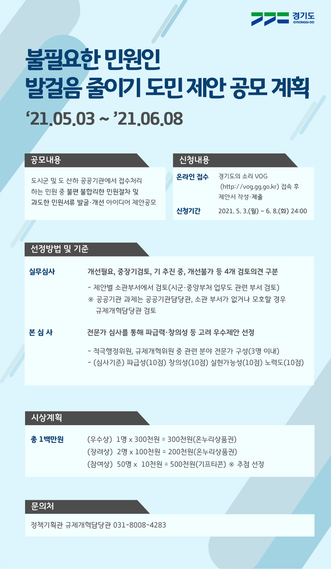 가. 공모 개요     (1) 공모 제목 : 경기도 민원서류 줄이기 도민 제안 공모     (2) 공모 내용 : 불필요한 민원인 제출 서류 및 발걸음 줄이기 아이디어 발굴     (3) 신청 기간 : 2021. 5. 3.(월) ~ 6. 8.(화)     (4) 신청 방법 : “경기도의 소리(VOG)” 홈페이지 접속 후 제안서 작성?제출           ※ 접속 홈페이지 주소 : https://vog.gg.go.kr/     (5) 시상 계획 : 총 1백만원       (가) (우수상) : 1명 x 300천원=300천원(지역화폐 또는 온누리상품권)         (나) (장려상) : 2명 x 100천원=200천원(지역화폐 또는 온누리상품권)        (다) (참여상) : 50명 x 10천원=500천원(기프티콘)  ※ 참여자 중 전산추첨  