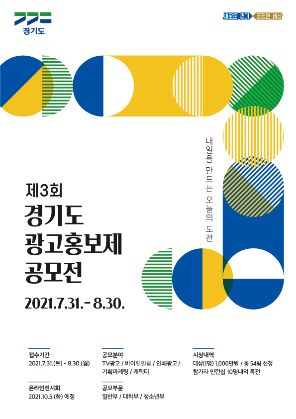 가. 공 모 명 : 제3회 경기도 광고홍보제 공모전    나. 접수기간 : `21. 7. 31.(토) 10:00 ~ 8. 30.(월) 18:00     ※ 공고기간 : 6.30.~ 8.30.    다. 공모부문 : 청소년부(14세~20세 미만), 대학생부, 일반부   라. 공모분야       공모분야 내 용  TV광고 ? 카피가 포함된 30초 분량의 스토리보드 바이럴필름 ? 30초~2분 이내의 영상(표현할 수 있는 모든 수단 활용 가능) 인쇄광고 ? 5×7배판 규격의 신문, 잡지 매체용 광고물 기획/마케팅 ? 기획/마케팅 기획서 캐릭터 ? 캐릭터 제작물(자유로운 형태의 1개 캐릭터/기본형 및 응용형) 및 설명      마. 공모주제       구분 내 용 비고 경제분야 ① 경기도 기본주택 자세한 내용은  공모전 홈페이지 참조 복지분야 ② 청년의 관점에서, 경기도 청년정책 ③ 생명 존중, 동물사랑 정책 공정분야 ④ 노동이 존중받는 공정한 세상  혁신분야 ⑤ 도민에게 돌아온 계곡과 바다 안전분야 ⑥ 일본 원전 오염수 방류 대응    바. 접수방법 : 온라인 접수 (http://www.ggideacontest.com)     사. 수상작 발표 및 전시 : `21. 10. 5.(예정), 온라인 전시    아. 특    전 : 시상금 총 5,800만원(54작품) ※대상 : 경기도지사상(1천만원),                광고?디자인 분야 잡 멘토링(참가자), 광고・디자인 회사 인턴십 기회(대학부, 일반부 참가자)