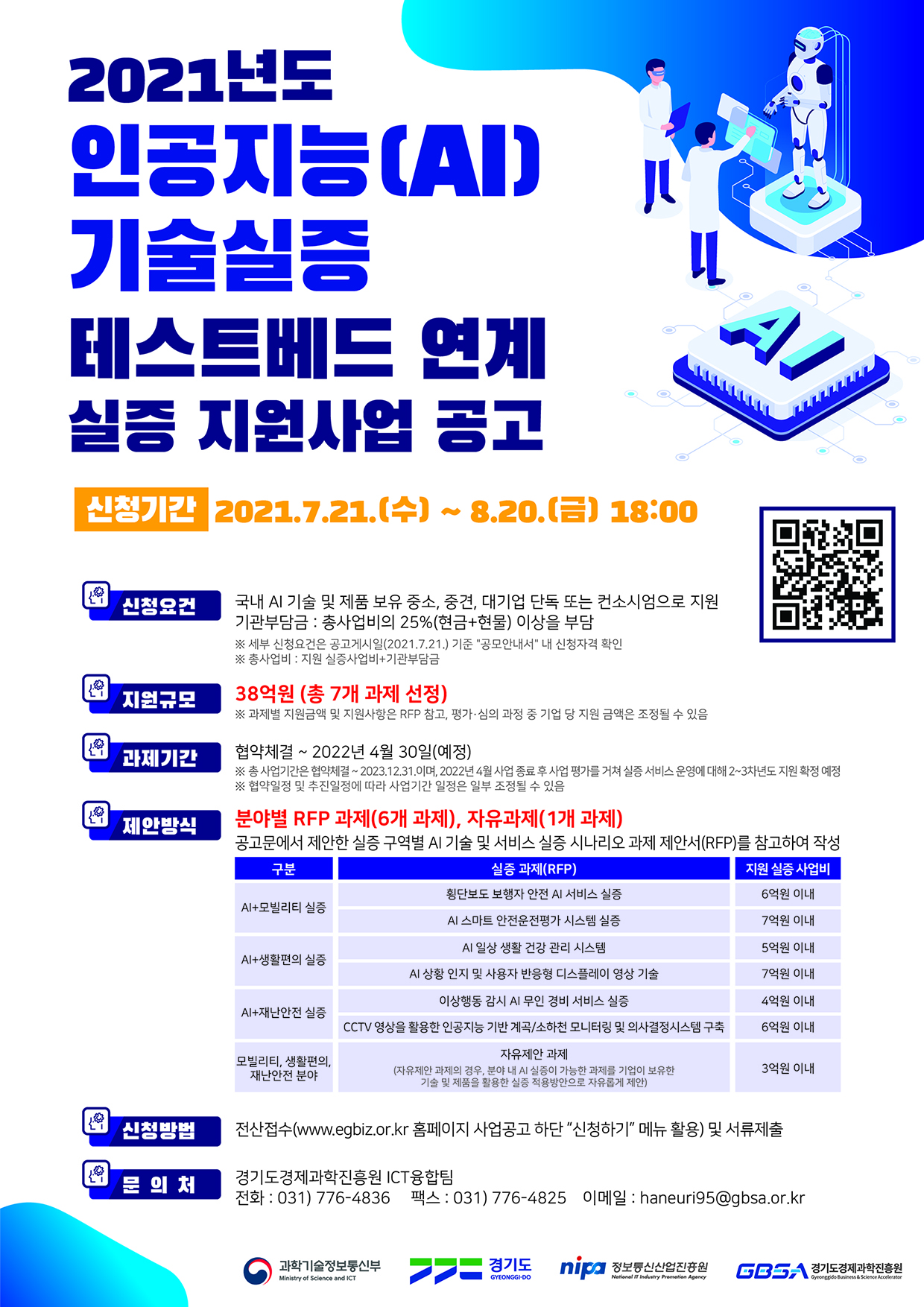  가. 공 고 명 : 2021년 인공지능(AI) 기술실증 테스트베드 연계 실증지원 사업  나. 모집기간 : 2021.07.21.(수) ~ 8.20.(금) 18:00  다. 지원대상 : 과제별 인공지능 기술실증이 가능한 중소?중견?대기업    ※ 자세한 사항은  공모안내서 내 “신청자격” 확인  라. 지원규모 : 38억원(총 7개 과제 선정)  마. 관련 사이트 : 이지비즈 사업 공고 사이트 (https://me2.do/GQ4MOIKT)