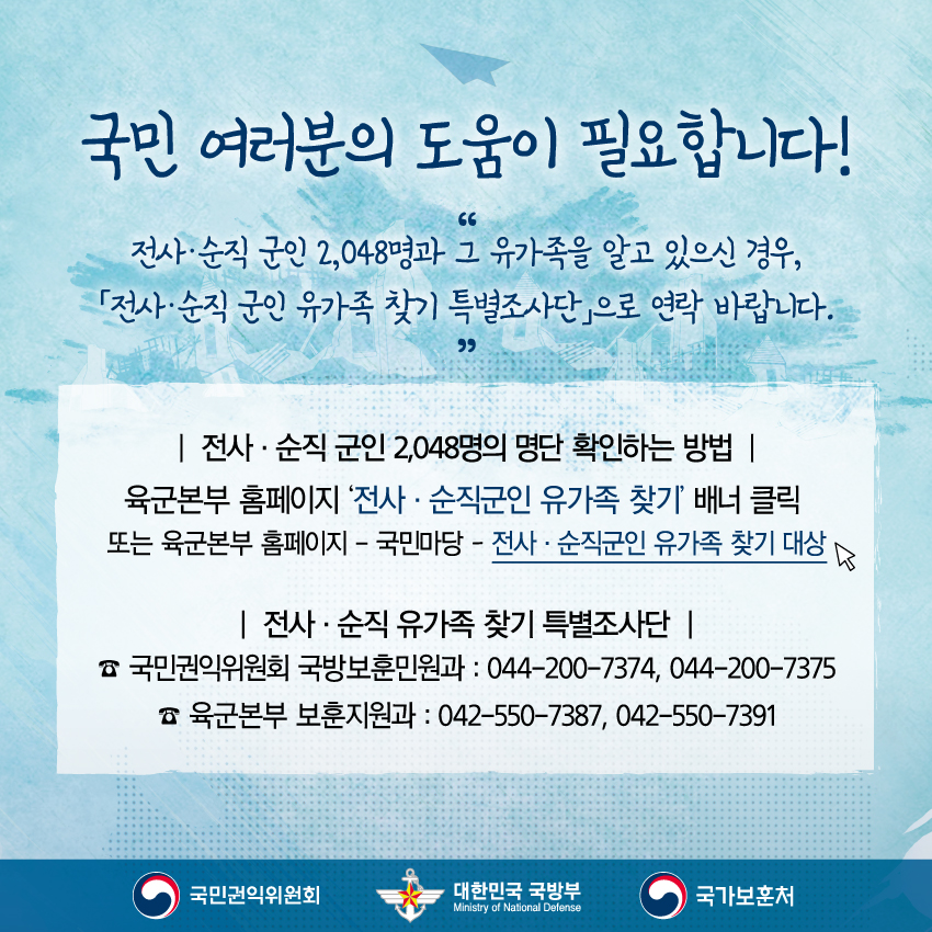 1. 올해는 6·25 전쟁이 발발한 지 71년이 되는 해입니다. 안타깝게도 6·25 전쟁 무렵부터 1987년까지 전사ㆍ순직한 군인 중 아직 그 사실이 유가족에게 통보되지 못한 분이 무려 2,048명이나 됩니다.  2. 이에 2021년 12월 15일 국민권익위원회-국방부-국가보훈처는 더 늦기 전에 단 한분의 유가족이라도 더 찾아내고자 정부합동 「전사·순직 군인 유가족 찾기 특별조사단」을 구성하였습니다.   3. 전사‧순직 군인 2,048명과 그 유가족을 알고 계신 분들은 「전사‧순직 군인 유가족 찾기 특별조사단」으로 언제든지 연락해 주시기 바랍니다.  조국을 위해 희생한 전사·순직 군인의 숭고한 넋을 기리고 유가족을 예우하는 길에 여러분은 작은 관심이 큰 도움이 될 것입니다.  4. 아울러, 육군본부로부터 전사·순직 사실을 통보받고 국가보훈처의 심의를 통해 국가유공자 등록될 경우 보훈급여금, 국립묘지 안장 등의 혜택을 제공받으실 수 있으니 많은 연락 부탁드립니다.