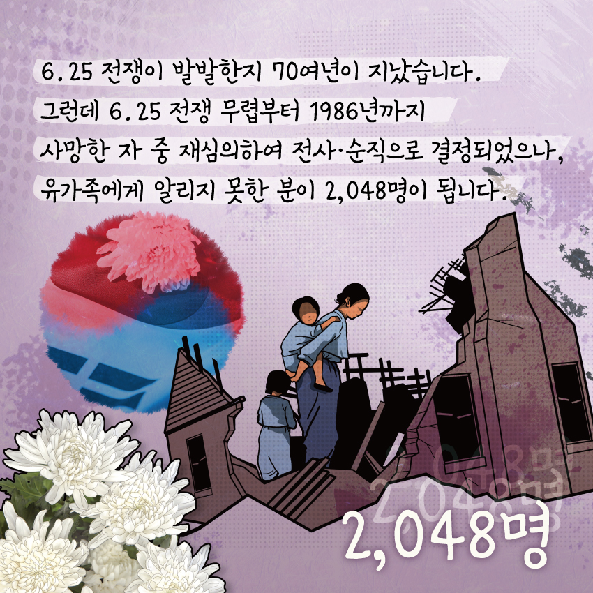 1. 올해는 6·25 전쟁이 발발한 지 71년이 되는 해입니다. 안타깝게도 6·25 전쟁 무렵부터 1987년까지 전사ㆍ순직한 군인 중 아직 그 사실이 유가족에게 통보되지 못한 분이 무려 2,048명이나 됩니다.  2. 이에 2021년 12월 15일 국민권익위원회-국방부-국가보훈처는 더 늦기 전에 단 한분의 유가족이라도 더 찾아내고자 정부합동 「전사·순직 군인 유가족 찾기 특별조사단」을 구성하였습니다.   3. 전사‧순직 군인 2,048명과 그 유가족을 알고 계신 분들은 「전사‧순직 군인 유가족 찾기 특별조사단」으로 언제든지 연락해 주시기 바랍니다.  조국을 위해 희생한 전사·순직 군인의 숭고한 넋을 기리고 유가족을 예우하는 길에 여러분은 작은 관심이 큰 도움이 될 것입니다.  4. 아울러, 육군본부로부터 전사·순직 사실을 통보받고 국가보훈처의 심의를 통해 국가유공자 등록될 경우 보훈급여금, 국립묘지 안장 등의 혜택을 제공받으실 수 있으니 많은 연락 부탁드립니다.