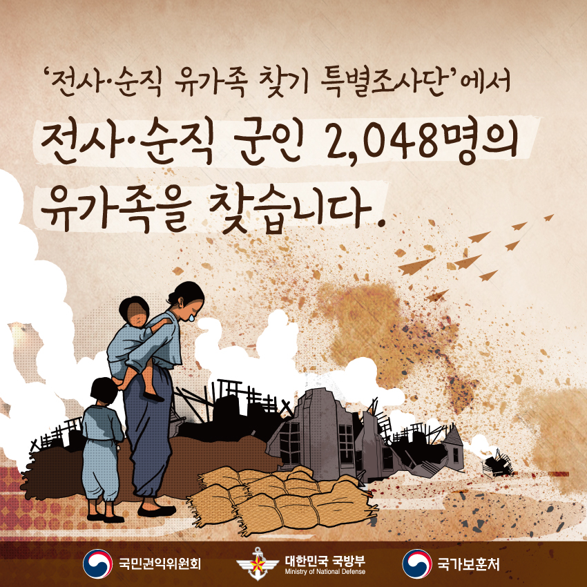 1. 올해는 6·25 전쟁이 발발한 지 71년이 되는 해입니다. 안타깝게도 6·25 전쟁 무렵부터 1987년까지 전사ㆍ순직한 군인 중 아직 그 사실이 유가족에게 통보되지 못한 분이 무려 2,048명이나 됩니다.  2. 이에 2021년 12월 15일 국민권익위원회-국방부-국가보훈처는 더 늦기 전에 단 한분의 유가족이라도 더 찾아내고자 정부합동 「전사·순직 군인 유가족 찾기 특별조사단」을 구성하였습니다.   3. 전사‧순직 군인 2,048명과 그 유가족을 알고 계신 분들은 「전사‧순직 군인 유가족 찾기 특별조사단」으로 언제든지 연락해 주시기 바랍니다.  조국을 위해 희생한 전사·순직 군인의 숭고한 넋을 기리고 유가족을 예우하는 길에 여러분은 작은 관심이 큰 도움이 될 것입니다.  4. 아울러, 육군본부로부터 전사·순직 사실을 통보받고 국가보훈처의 심의를 통해 국가유공자 등록될 경우 보훈급여금, 국립묘지 안장 등의 혜택을 제공받으실 수 있으니 많은 연락 부탁드립니다.