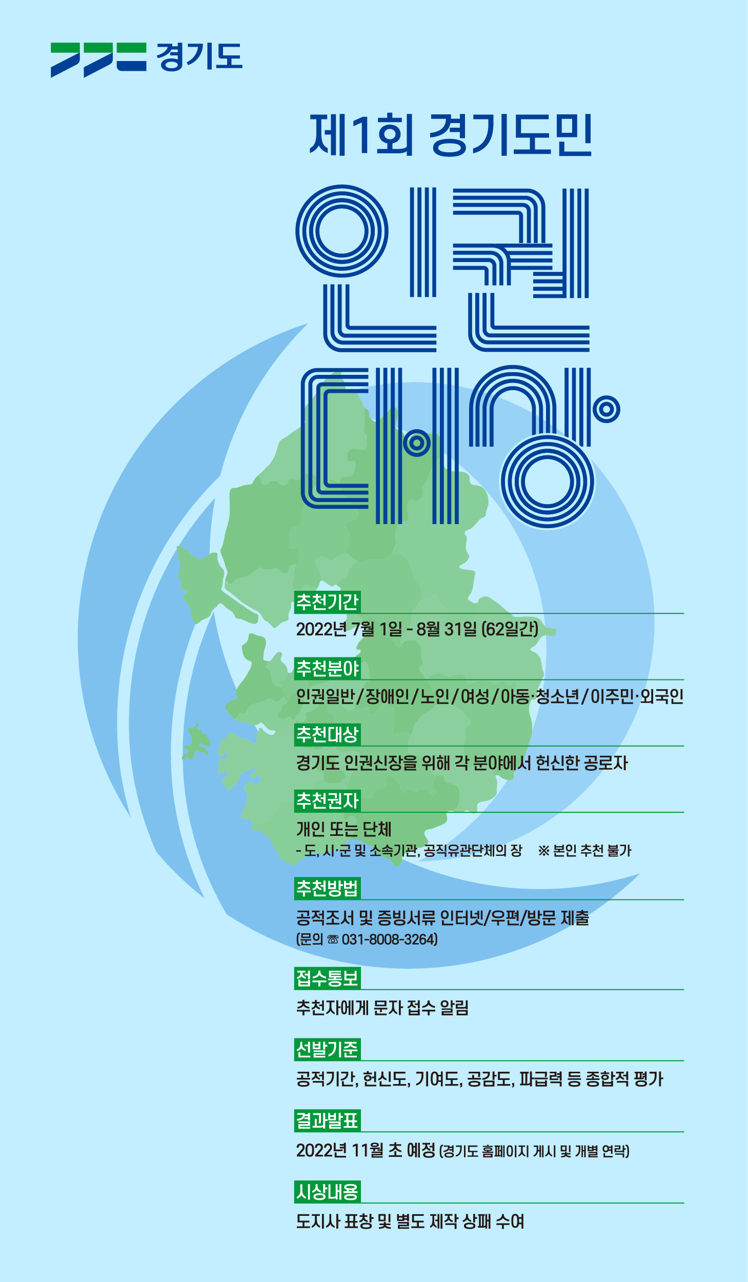 ○ 추천기간 : 2022. 7. 1.(금) ~ 8. 31.(수) 24:00까지 / 62일간 ○ 표창대상 : 경기도 인권신장을 위해 각 분야에서 헌신한 공로자 ○ 추천분야 : 인권일반,장애인,노인,여성,아동・청소년,이주민・외국인 ○ 추천자격 : 개인 또는 단체 등 누구나 추천 가능 (단, 본인 추천 불가) ○ 추천방법 : 공적조서 및 증빙서류 인터넷, 우편, 방문 제출 ○ 시상내역 : 각 부문별 1명씩 선정, 도지사 표창 및 별도 제작 상패 수여