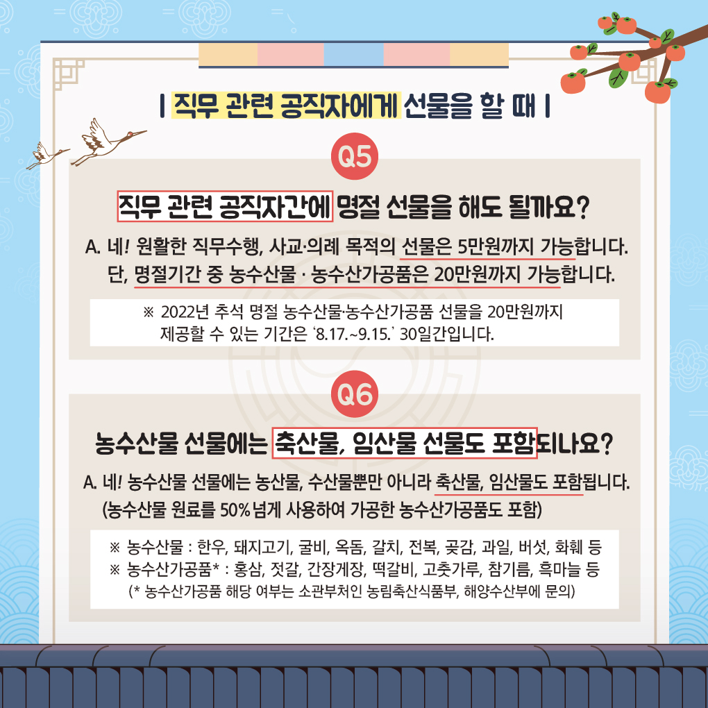 ? 공직자가 아닌 일반 국민간에는 선물금액 제한이 없으며, 직무관련이 없는 공직자에게는 100만원 이하의 선물 가능    ? 명절기간 농수산물 및 농수산물가공품 선물에 한해 20만원까지 가능(설날・추석 전 24일부터 설날・추석 후 5일까지 30일간)       ※ 상향된 선물가액이 적용되는 '22년 추석 명절기간 8.17.(수)~9.15.(목)