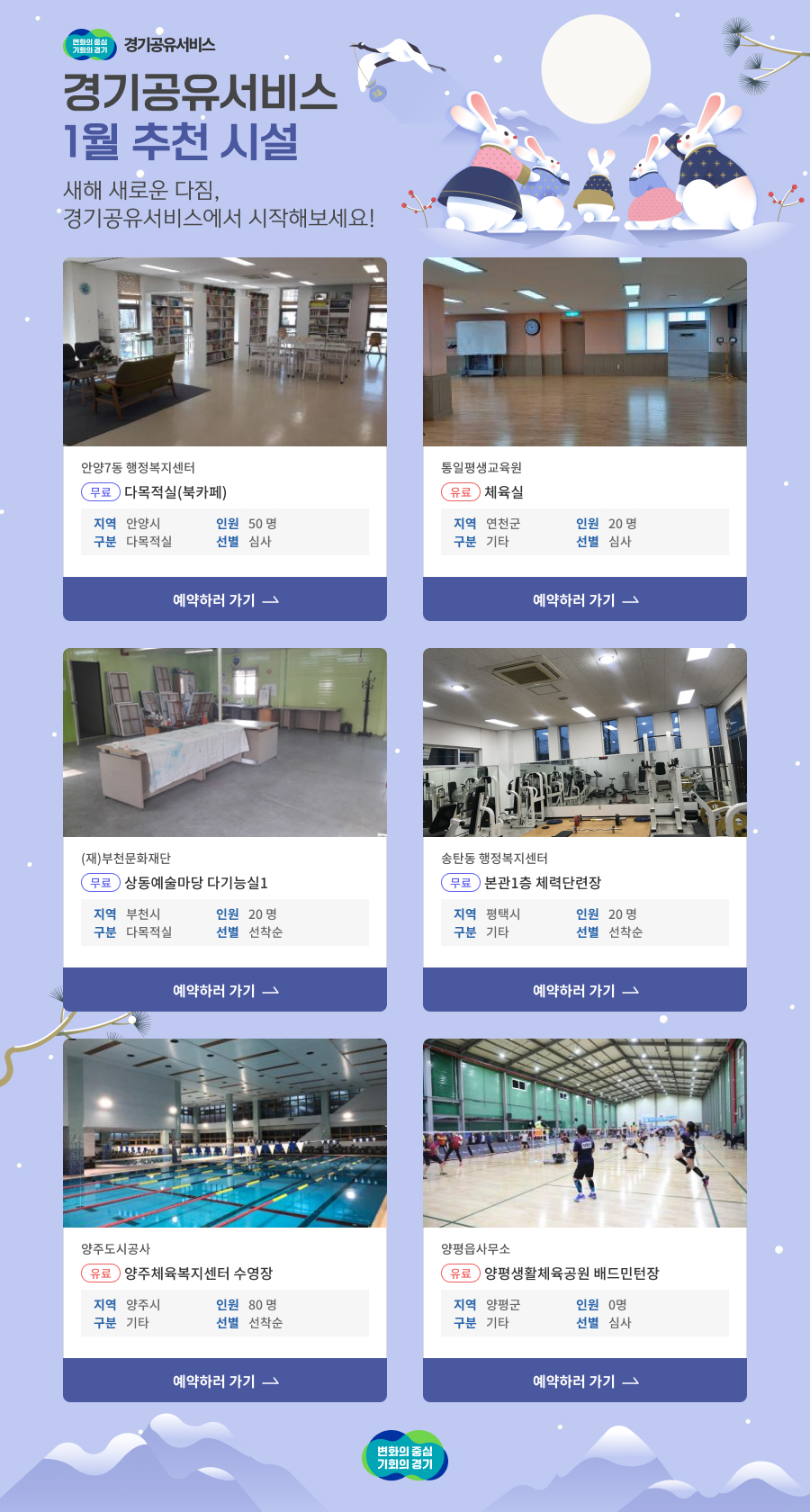 경기공유서비스 1월 추천시설 안내