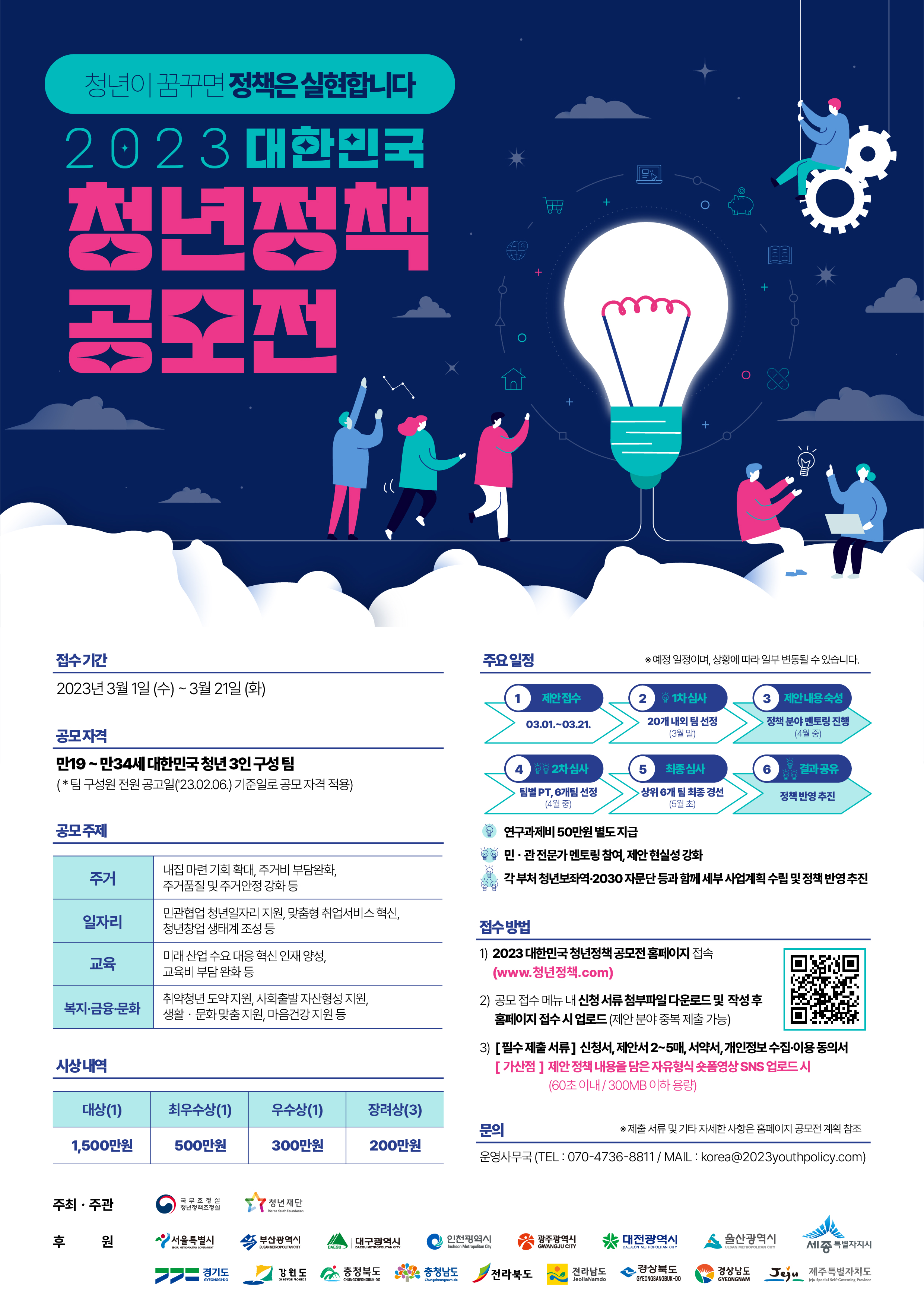 2023년 대한민국 청년정책 공모전 안내
