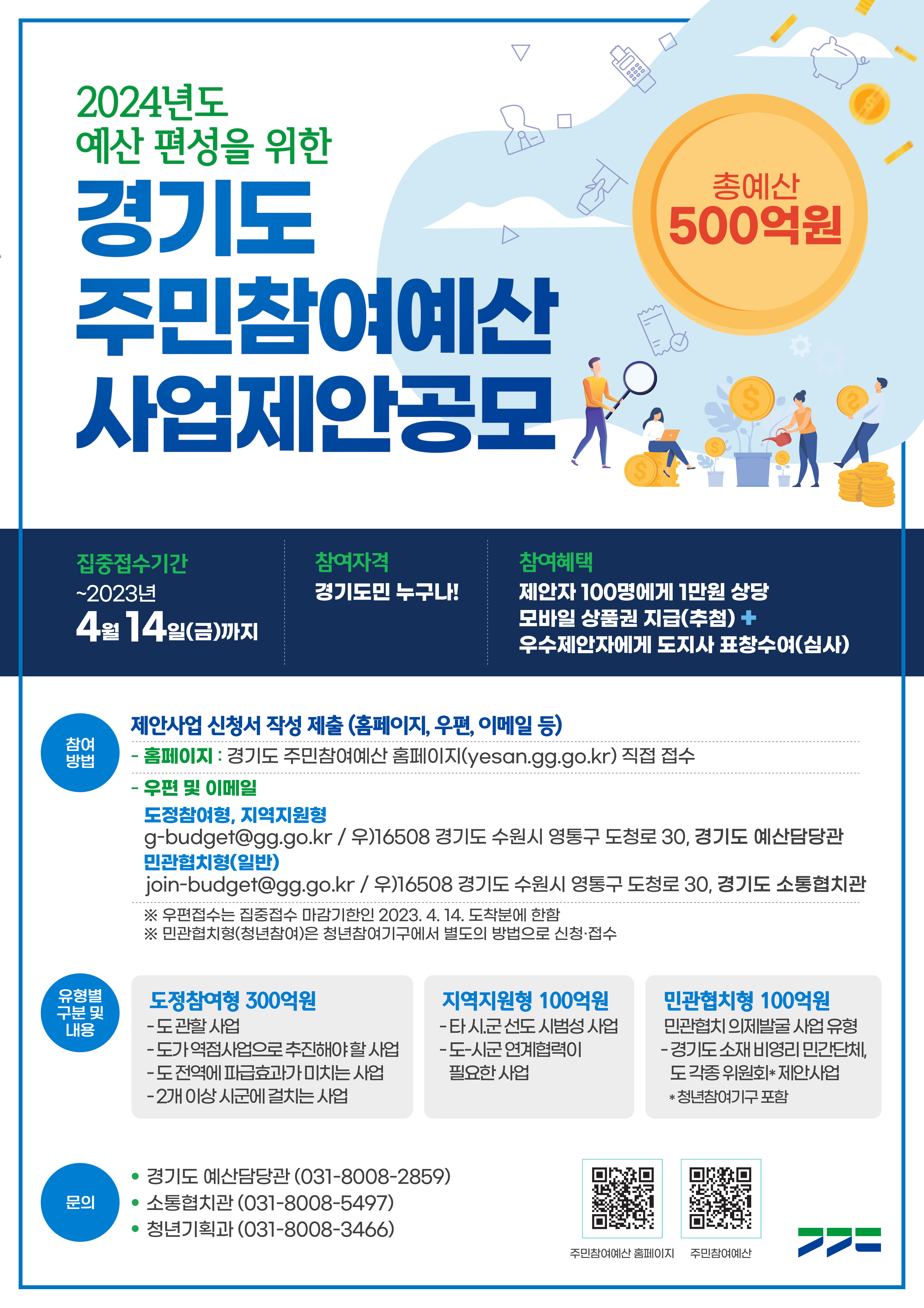 경기도 주민참여예산 사업제안 공모