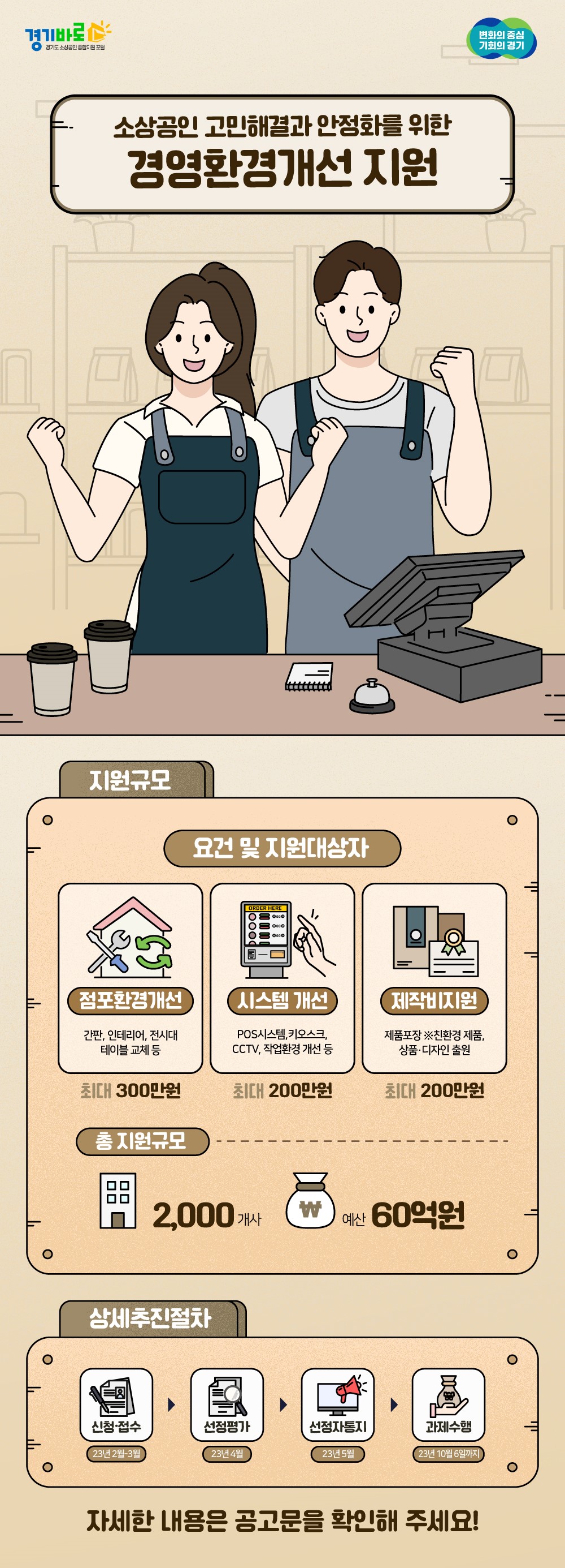 2023년 경기도 소상공인 경영환경 개선 사업 모집 공고