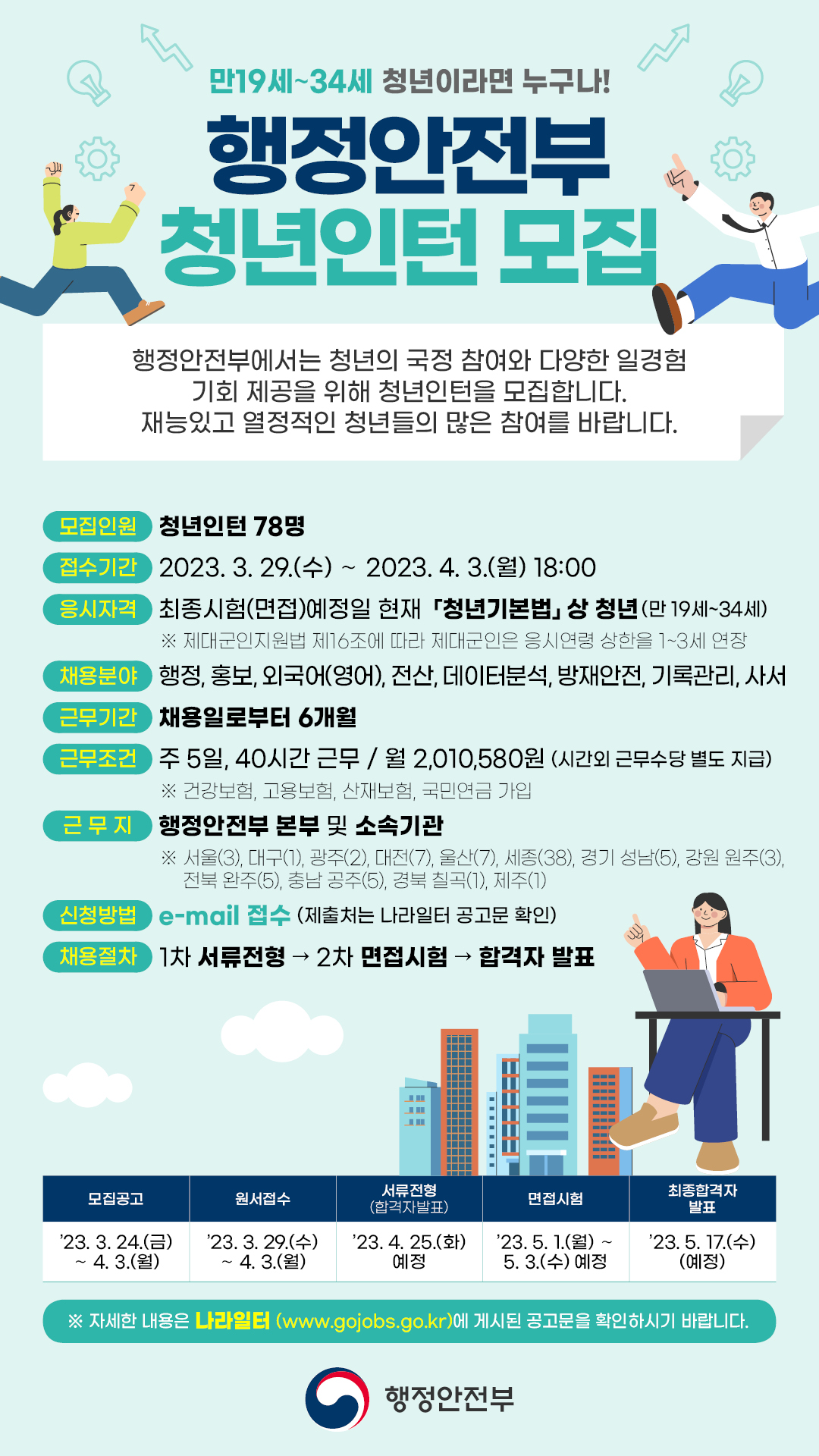 2023년 행정안전부 「청년인턴」 모집 안내