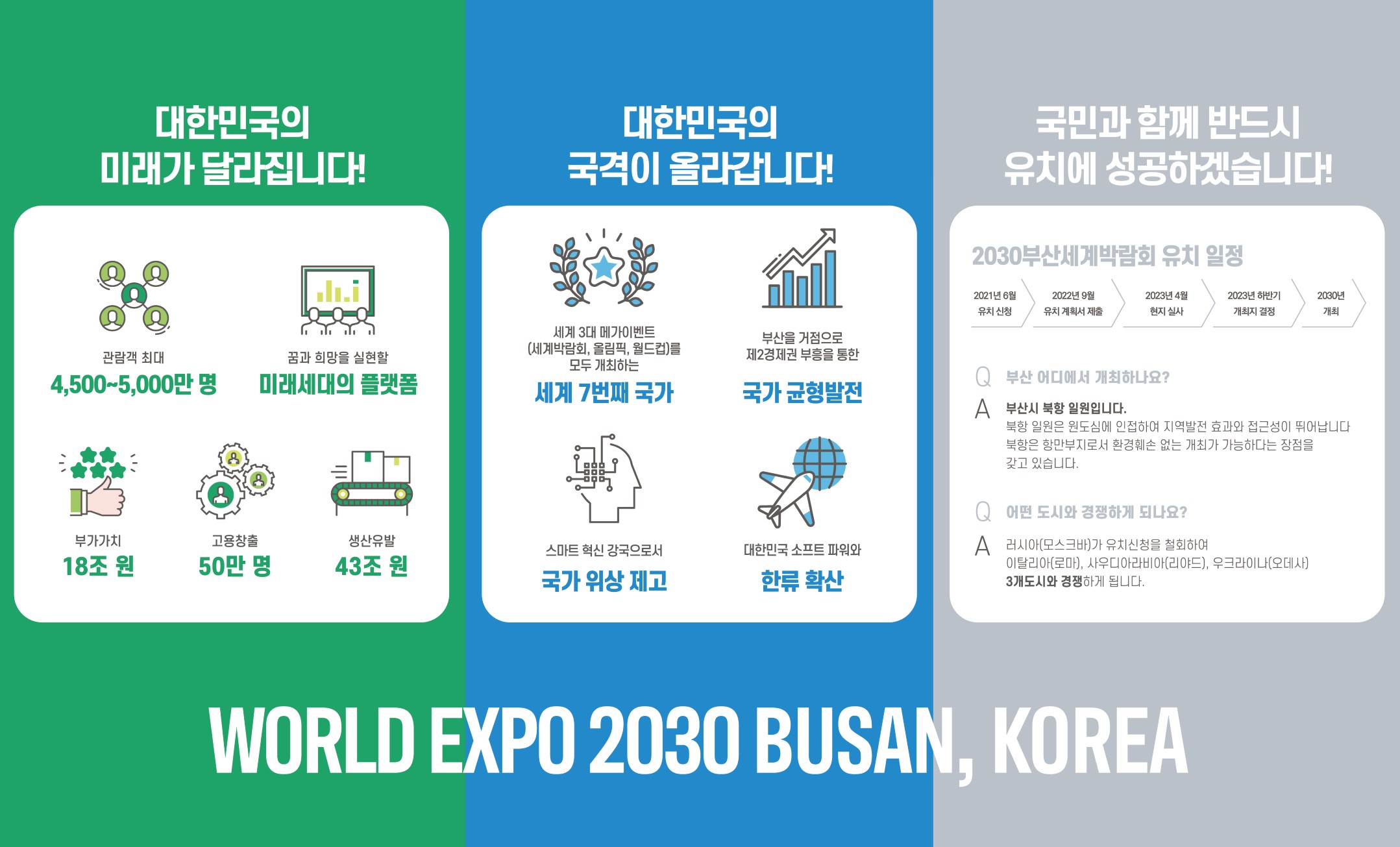 2030 부산세계박람회 유치 지원