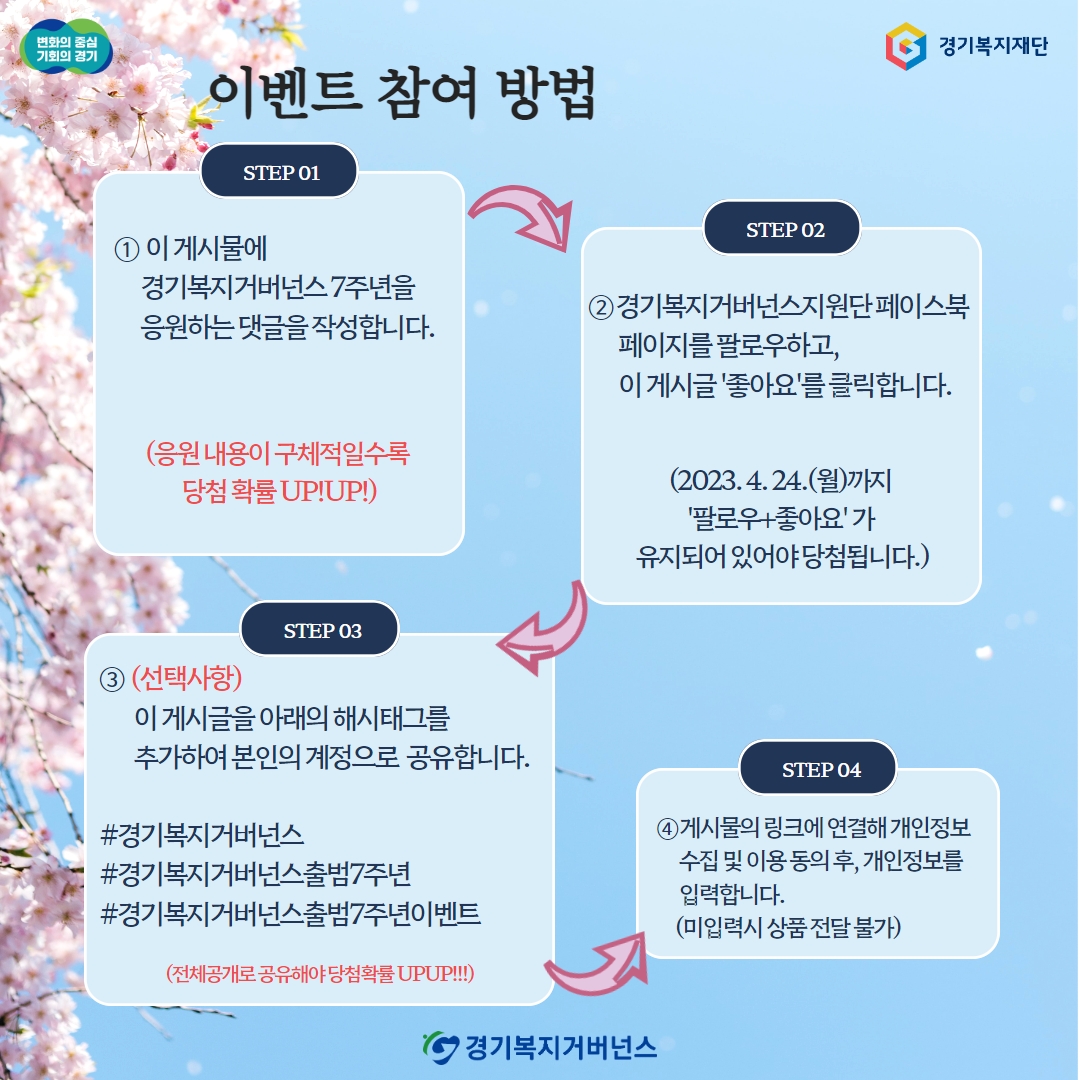 경기복지거버넌스 출범 7주년 기념 이벤트 안내