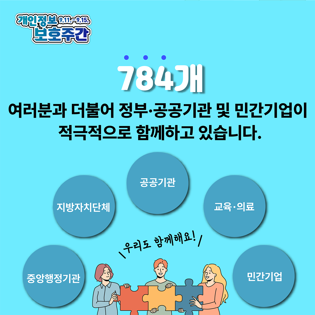 개인정보 보호주간 9.11.-9.15. 784개 여러분과 더불어 정부·공공기관 및 민간기업이 적극적으로 함께하고 있습니다. 중앙행정기관, 지방자치단체, 공공기관, 교육·의료, 민간기업 우리도 함께해요!