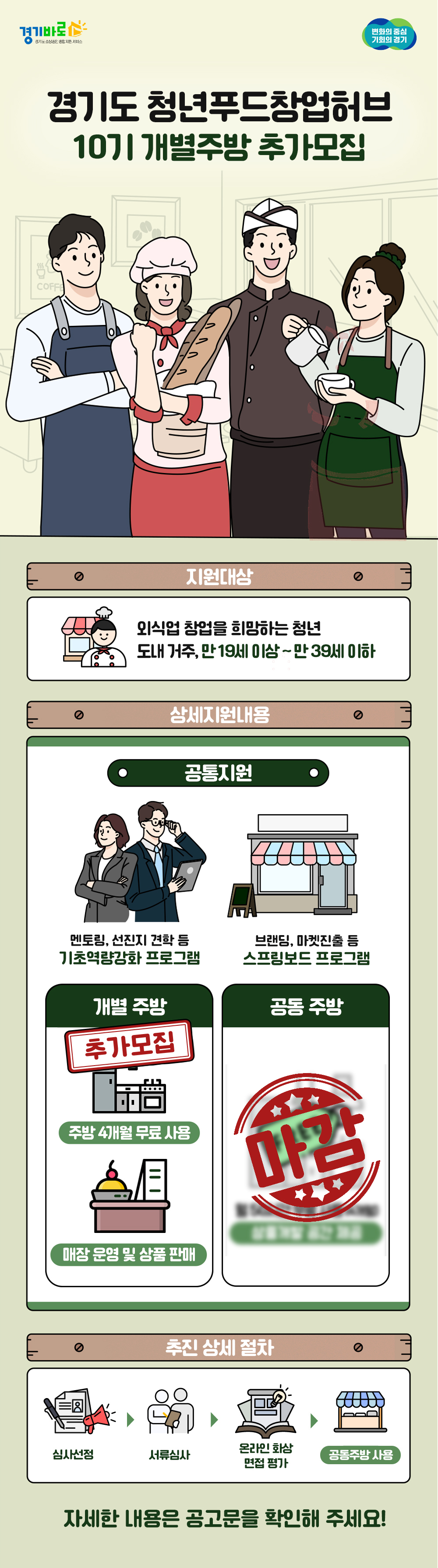 경기도 청년푸드창업허브