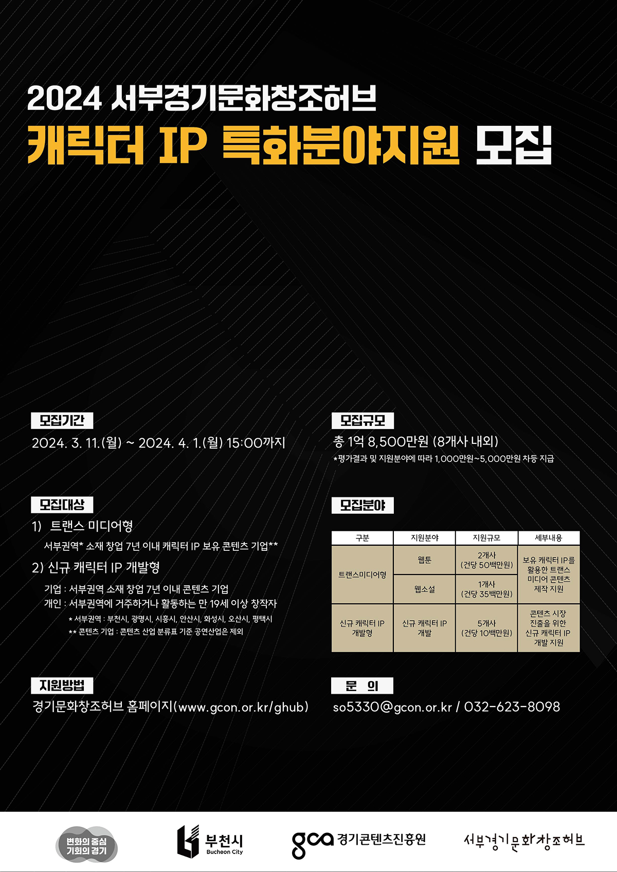 2024 서부경기문화창조허브 캐릭터 IP 특화분야지원 모집