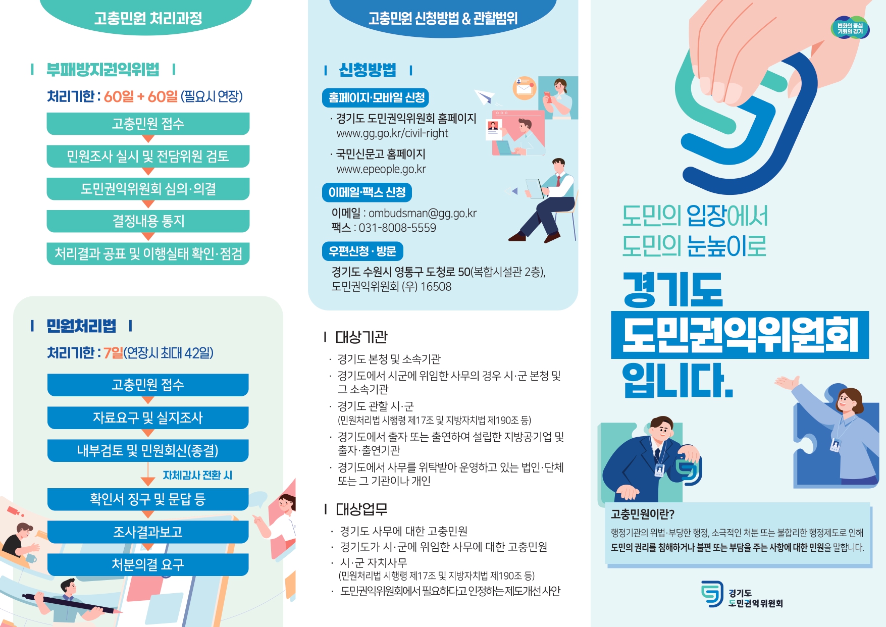  경기도 도민권익위원회 안내 리플릿 