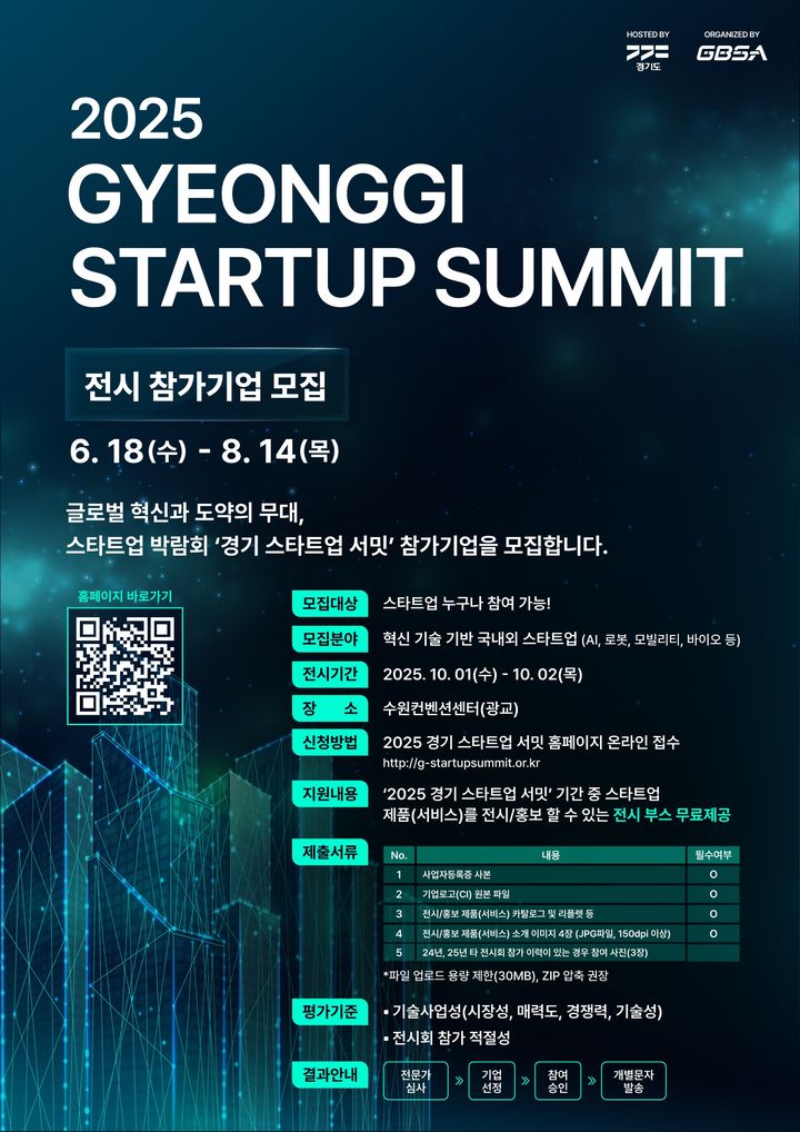 2025 경기 스타트업 서밋 행사 언내