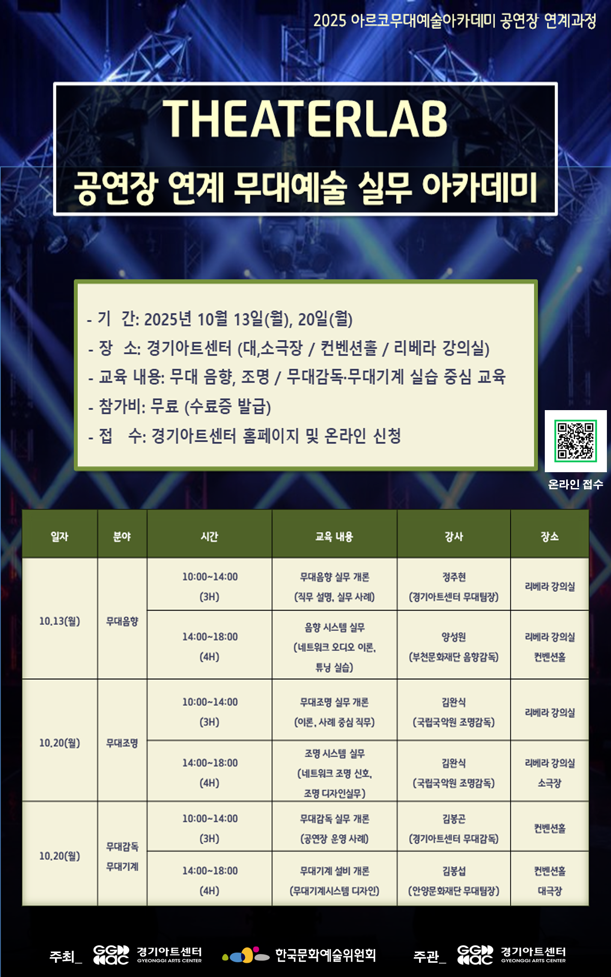 2025 아르코무대예술아카데미 공연장 연계과정. THEATERLAB 공연장 연계 무대예술 실무 아카데미