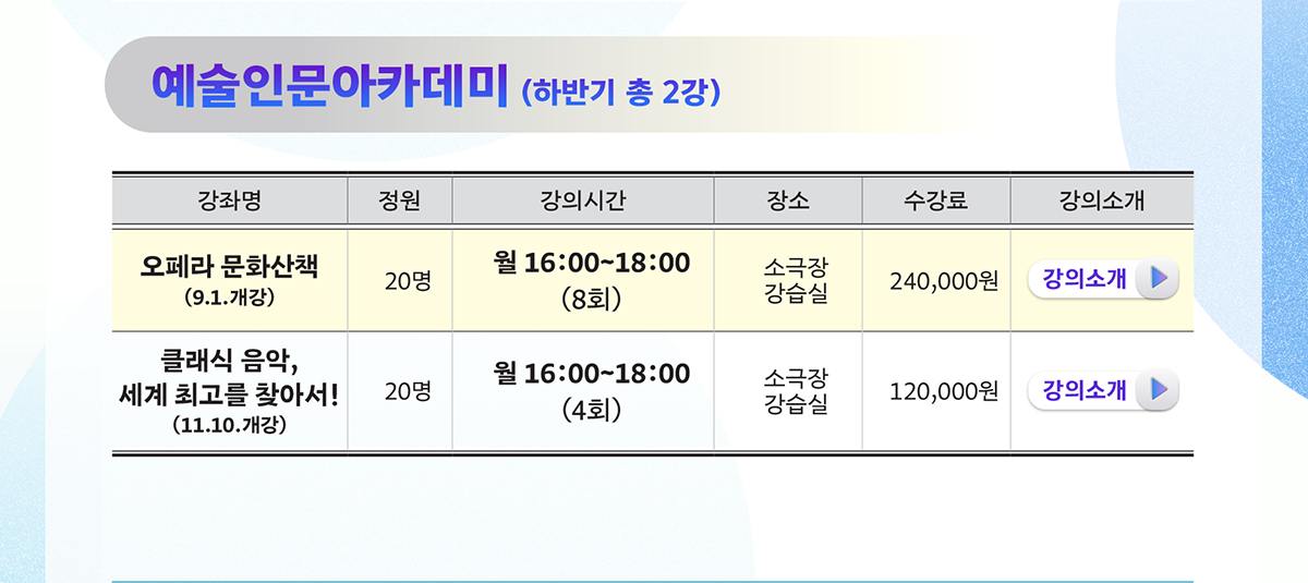 예술인문아카데미(상반기 총 2강)