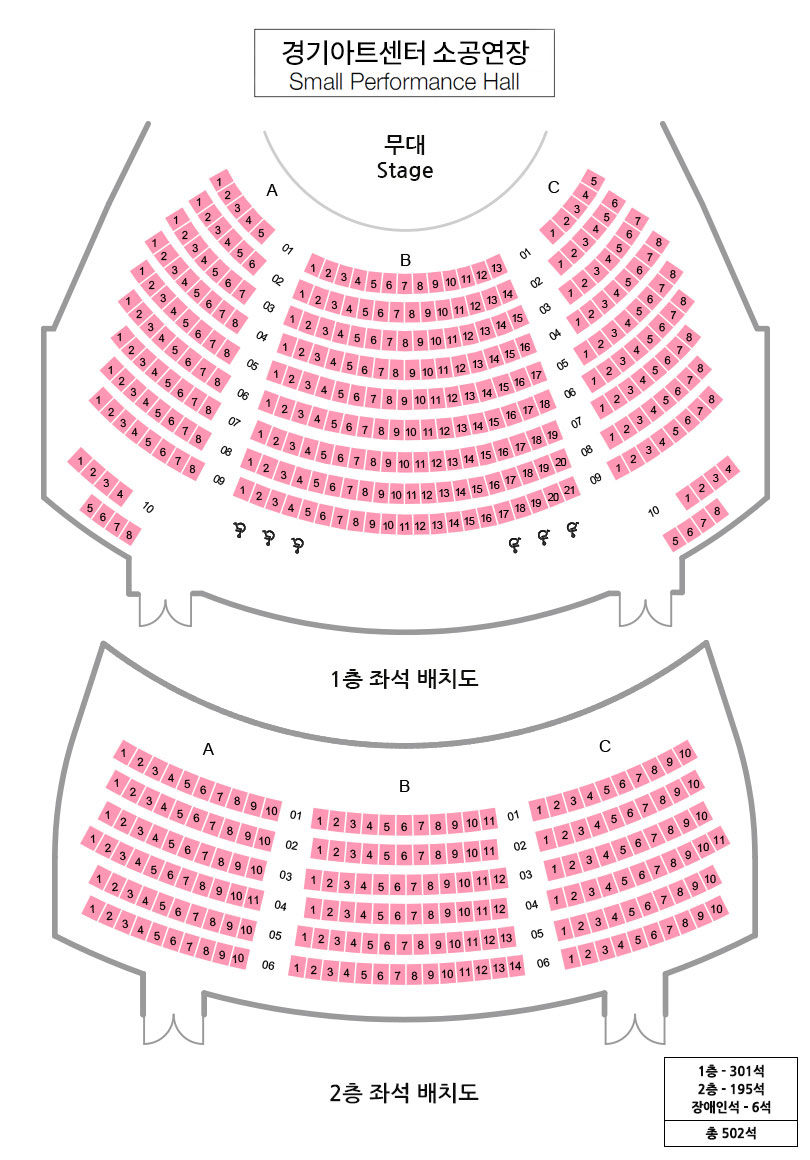 경기도문화의전당 소공연장(Small Performance Hall). 무대와 1층 좌석(301석), 장애인석(6석) 배치도, 2층 좌석(195석) 배치도. 총 502석 배치