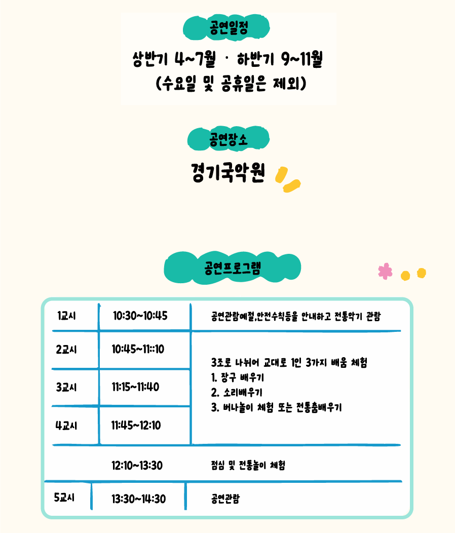 공연일정:상반기 4~7월. 하반기 9~11월(수요일 및 공휴일 제외). 공연장소 경기국악원