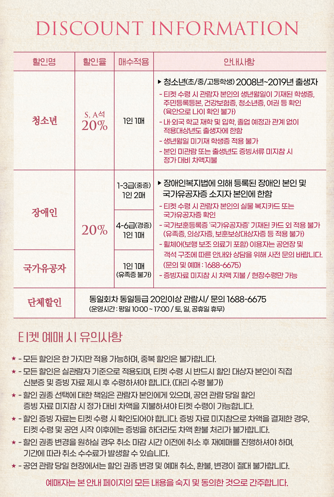 할인권종